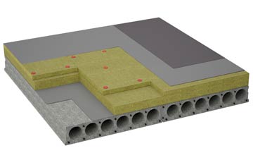 considerations of Upwick Green flat roofing insulation